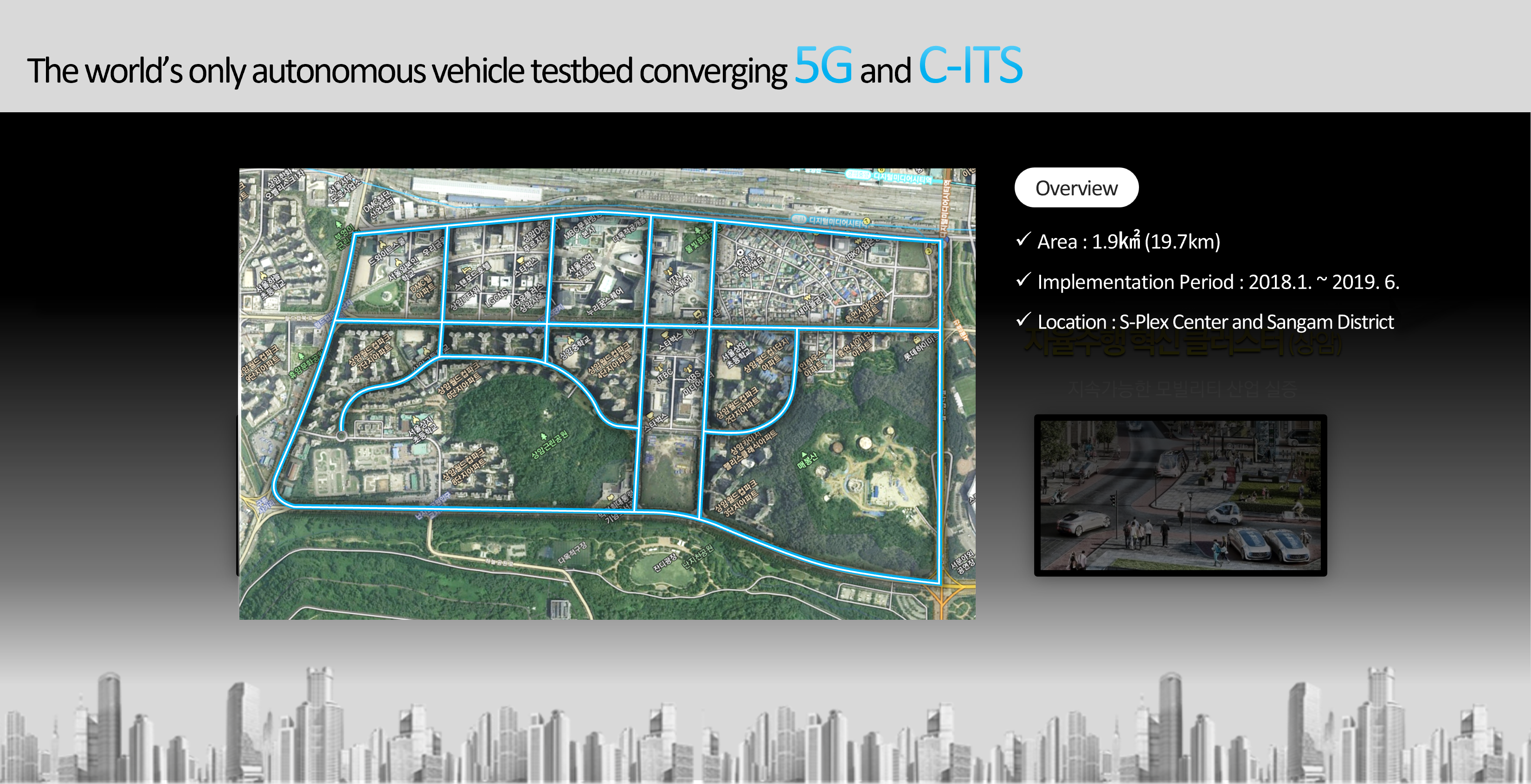 Autonomous Vehicle Testbed & C-ITS